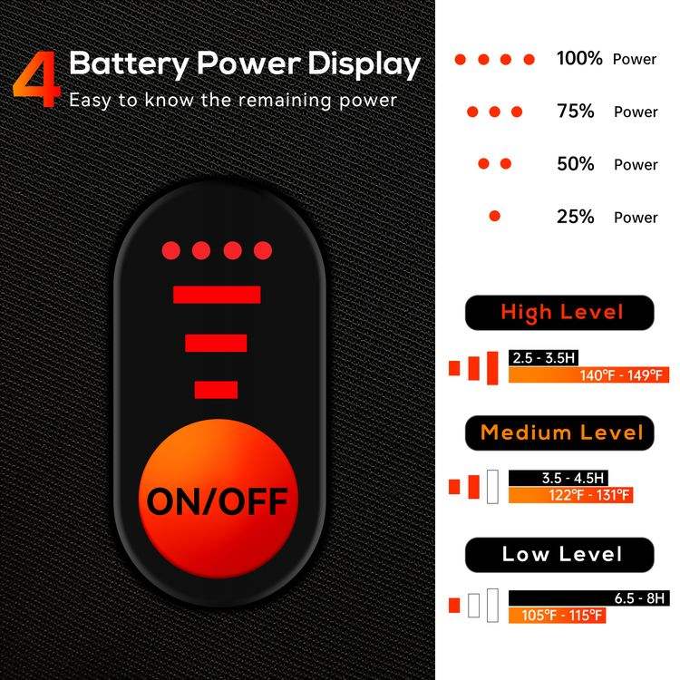 Heated Adventure Gloves™